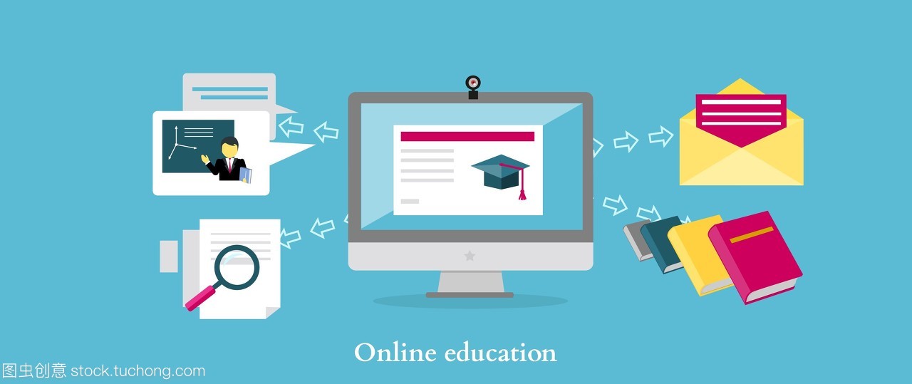 在線教育圖標(biāo)平面設(shè)計風(fēng)格。大學(xué)網(wǎng)絡(luò),學(xué)校知識,培訓(xùn)學(xué)習(xí),電子學(xué)習(xí)計算機網(wǎng)絡(luò),科學(xué)研究,研究信息說明