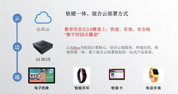 干貨 教育信息化產(chǎn)品面對(duì)不同用戶,如何挖掘出真痛點(diǎn)